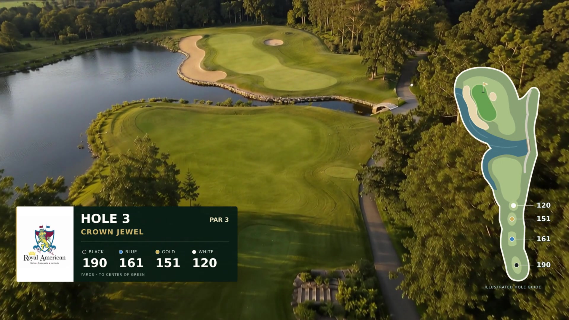 Royal American Links Hole 3 website film sample